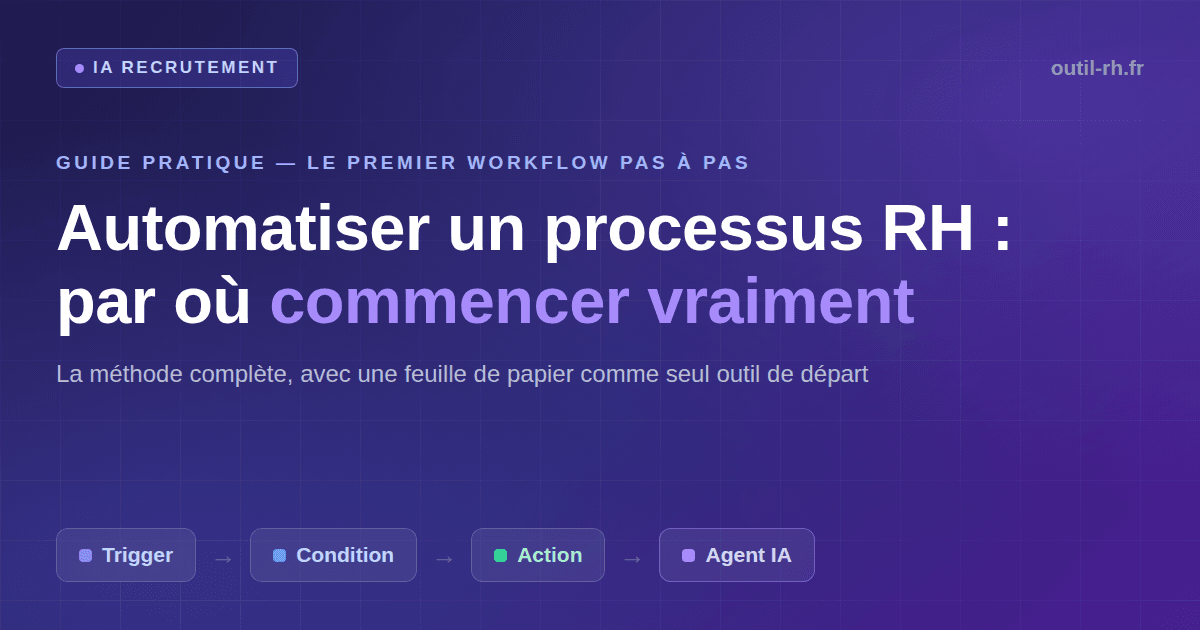 Automatiser un processus RH : par où commencer vraiment